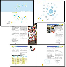 Photo of Marketing Materials
