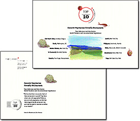 Murphy Design Postcard Series 2003